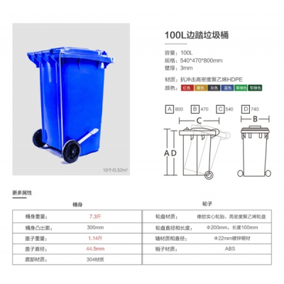 重慶100升側(cè)邊腳踏翻蓋垃圾桶